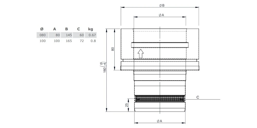 Pelletofenrohr - Übergang EW-PV Auf DW-FU - Schwarz - Jeremias Pellet-Line 2 Pelletofenrohr - Übergang EW-PV Auf DW-FU - Schwarz - Jeremias Pellet-Line – Bild 2