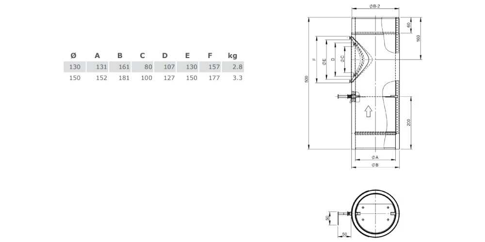 Ofenrohr - Doppelwandig - Längenelement 500 Mm Mit Drosselklappe, Tür Gussgrau - Jeremias Iso-Line 2 Ofenrohr - Doppelwandig - Längenelement 500 Mm Mit Drosselklappe, Tür Gussgrau - Jeremias Iso-Line – Bild 2