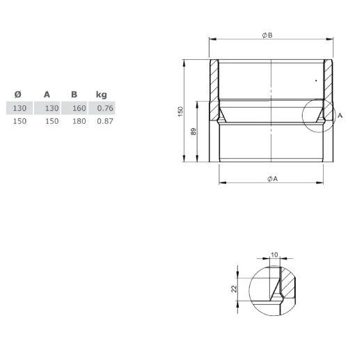 Ofenrohr - Doppelwandig - Längenelement 150 Mm Mit Kondensatring Schwarz - Jeremias Iso-Line 2 Ofenrohr - Doppelwandig - Längenelement 150 Mm Mit Kondensatring Schwarz - Jeremias Iso-Line – Bild 2