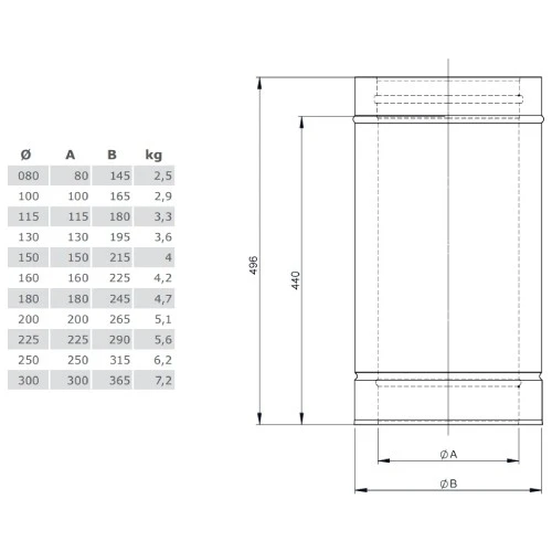 Längenelement 500 Mm - Doppelwandig - Jeremias DW-Silver 3 Längenelement 500 Mm - Doppelwandig - Jeremias DW-Silver – Bild 3