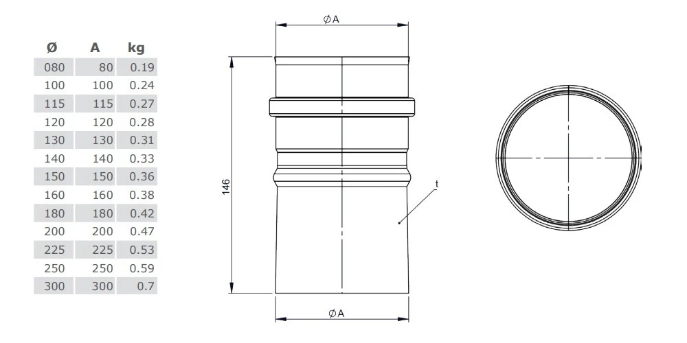Kesselanschluss / Steckverbinder übersteckend Konisch - Einwandig - Jeremias EW-SILVER 2 Kesselanschluss / Steckverbinder übersteckend Konisch - Einwandig - Jeremias EW-SILVER – Bild 2