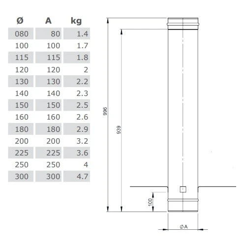 Längenelement 1000 Mm Mit Montageschelle - Einwandig - Jeremias EW-SILVER 2 Längenelement 1000 Mm Mit Montageschelle - Einwandig - Jeremias EW-SILVER – Bild 2