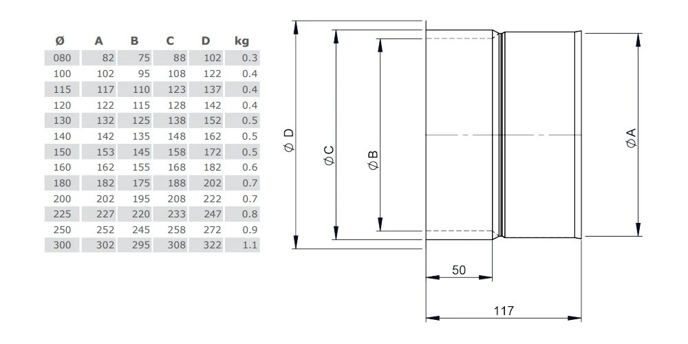 Wandfutter Passend Für Ofenrohre - Einwandig - Jeremias EW-SILVER 3 Wandfutter Passend Für Ofenrohre - Einwandig - Jeremias EW-SILVER – Bild 3