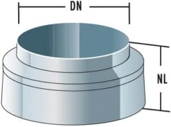 Abschlussstück - Doppelwandig - Raab DW-Alkon