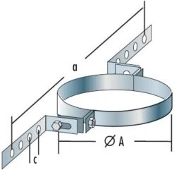 Sparrenhalter L - Doppelwandig - Raab DW-Systeme