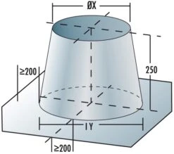 Dachdurchführung Flachdach - Doppelwandig - Raab DW-Systeme