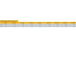 Anschlussrosette 135 Mm - Doppelwandig - Schiedel ICS -Schornstein Fachhandel Verkäufe Anschlussrosette 135 mm table 1600x1600