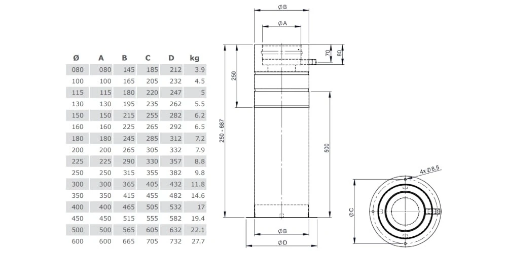 Teleskopstütze 250-690mm Mit Teleskopkopf, Kondensatablauf Seitlich - Doppelwandig - Jeremias DW-FU 3 Teleskopstütze 250-690mm Mit Teleskopkopf, Kondensatablauf Seitlich - Doppelwandig - Jeremias DW-FU – Bild 3