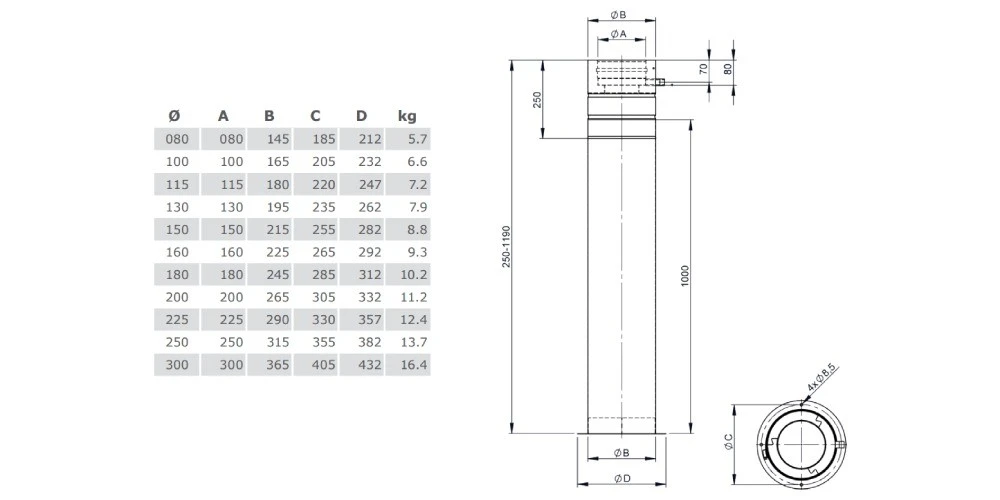 Teleskopstütze 250-1190mm Mit Teleskopkopf, Kondensatablauf Seitlich Aus Kupfer - Jeremias DW-FU 2 Teleskopstütze 250-1190mm Mit Teleskopkopf, Kondensatablauf Seitlich Aus Kupfer - Jeremias DW-FU – Bild 2