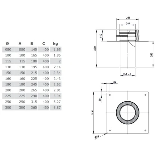 Grundplatte Für Kaminerhöhung (mit Rundem Einschub, L=220mm) Aus Kupfer- Doppelwandig - DW-FU 2 Grundplatte Für Kaminerhöhung (mit Rundem Einschub, L=220mm) Aus Kupfer- Doppelwandig - DW-FU – Bild 2