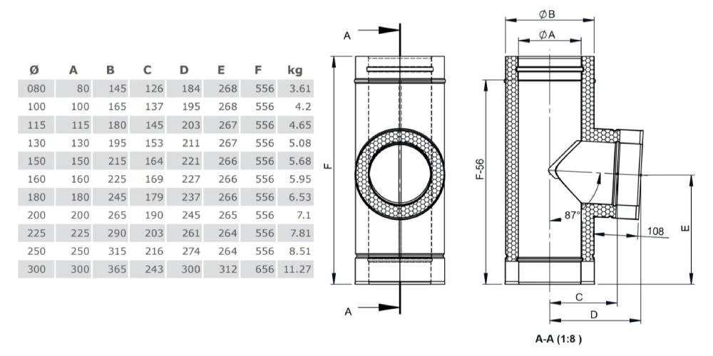 T-Anschluss 87° Mit Wassernase Aus Kupfer - Doppelwandig - Jeremias DW-FU 2 T-Anschluss 87° Mit Wassernase Aus Kupfer - Doppelwandig - Jeremias DW-FU – Bild 2