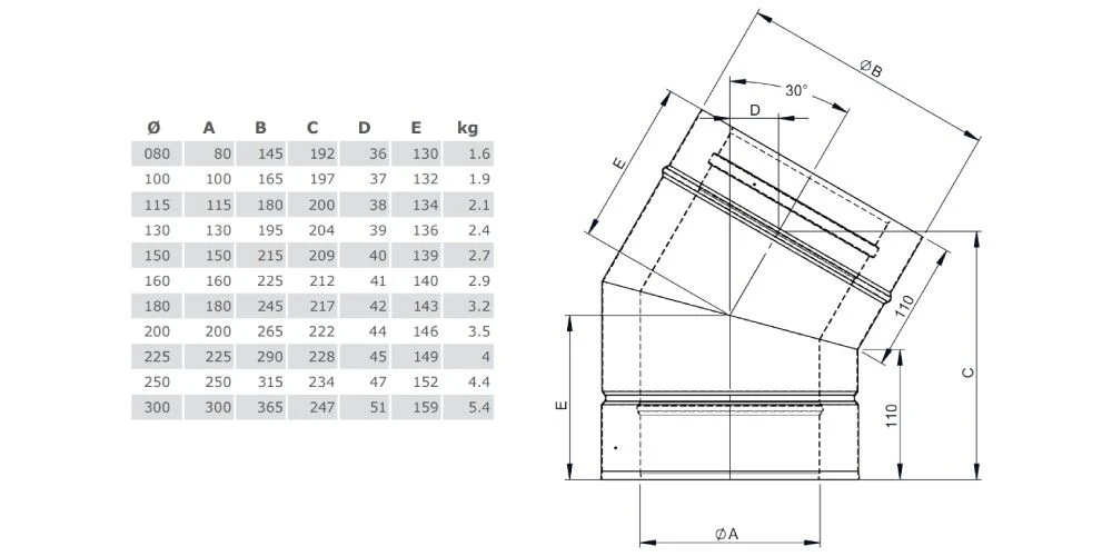 Winkel 30° Starr Aus Kupfer - Doppelwandig - Jeremias DW-FU 2 Winkel 30° Starr Aus Kupfer - Doppelwandig - Jeremias DW-FU – Bild 2