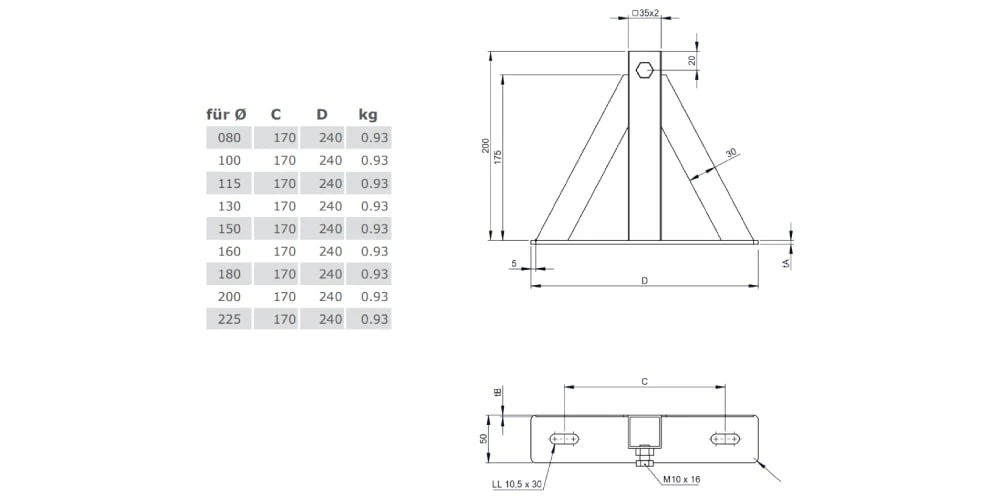 Wandteil Von DW20, Verstellbar Für Wandhalter Ab 250 Mm Aus Kupfer Für Jeremias DW-FU 2 Wandteil Von DW20, Verstellbar Für Wandhalter Ab 250 Mm Aus Kupfer Für Jeremias DW-FU – Bild 2