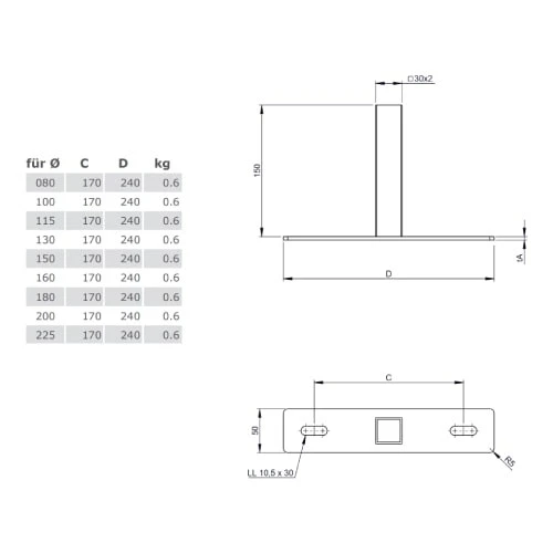 Wandteil Von DW22, Für Wandhalter 50-150 Mm Aus Kupfer Für Jeremias DW-FU 2 Wandteil Von DW22, Für Wandhalter 50-150 Mm Aus Kupfer Für Jeremias DW-FU – Bild 2