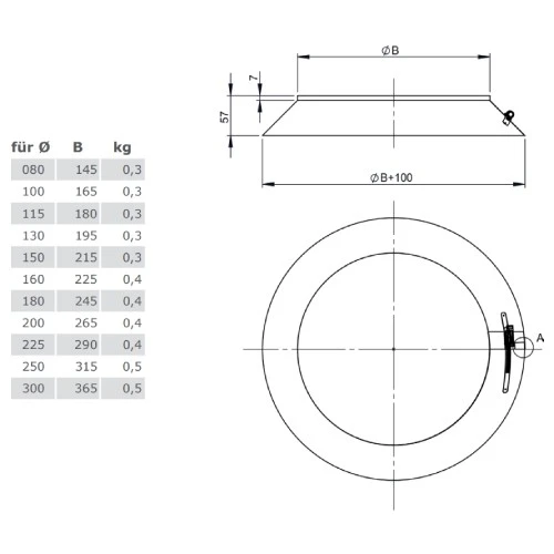 Wetterkragen Mit Rand Aus Kupfer - Doppelwandig Für Jeremias DW-FU 2 Wetterkragen Mit Rand Aus Kupfer - Doppelwandig Für Jeremias DW-FU – Bild 2