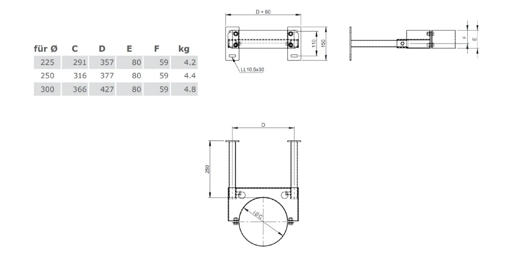 Wandabstandshalter 50 - 250 Mm, Altkupfer Lackiert Für Jeremias DW-FU 2 Wandabstandshalter 50 - 250 Mm, Altkupfer Lackiert Für Jeremias DW-FU – Bild 2