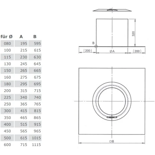 Flachdachdurchführung Zylindrisch Mit Wetterkragen Für Jeremias DW-FU Und DW-Silver 2 Flachdachdurchführung Zylindrisch Mit Wetterkragen Für Jeremias DW-FU Und DW-Silver – Bild 2