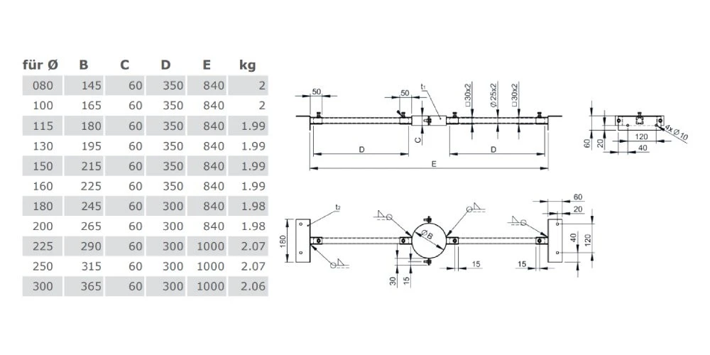 Sparrenhalterung Verstellbar 500-900 Mm, Altkupfer Lackiert Für Jeremias DW-FU 2 Sparrenhalterung Verstellbar 500-900 Mm, Altkupfer Lackiert Für Jeremias DW-FU – Bild 2