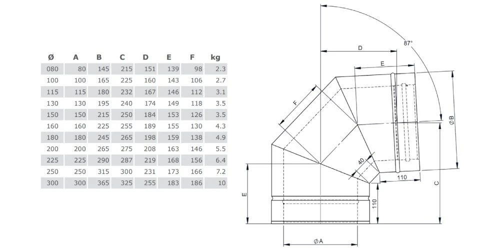Winkel 87° Starr Aus Kupfer - Doppelwandig - Jeremias DW-FU 2 Winkel 87° Starr Aus Kupfer - Doppelwandig - Jeremias DW-FU – Bild 2