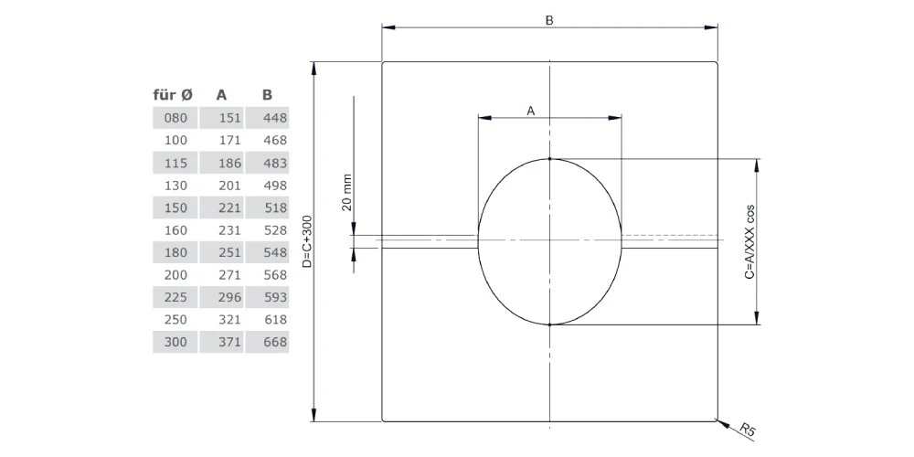 Deckenblende, Zweiteilig 1-65° Aus Kupfer Für Jeremias DW-FU 2 Deckenblende, Zweiteilig 1-65° Aus Kupfer Für Jeremias DW-FU – Bild 2
