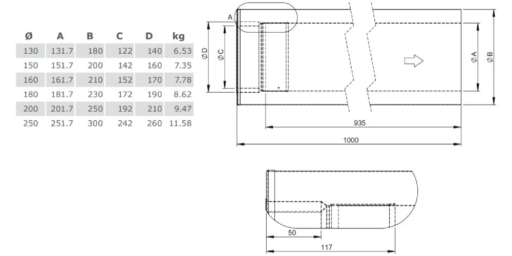 Längenelement 1000 Mm Mit Wandfutter Kürzbar - Doppelwandig - Jeremias DW-ECO 2 Längenelement 1000 Mm Mit Wandfutter Kürzbar - Doppelwandig - Jeremias DW-ECO – Bild 2