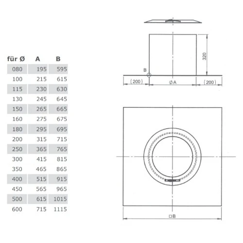 Flachdachdurchführung Zylindrisch Mit Wetterkragen - Doppelwandig - Jeremias DW-ECO 2 Flachdachdurchführung Zylindrisch Mit Wetterkragen - Doppelwandig - Jeremias DW-ECO – Bild 2