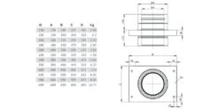 Grundplatte Für Zwischenstütze - Doppelwandig - Jeremias DW-ECO -Schornstein Fachhandel Verkäufe DWETN07 Bauteilzeichnung 1600x1600
