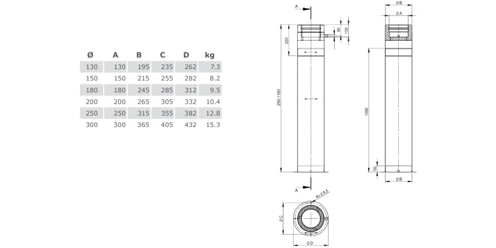 Teleskopstütze 250 - 1190 Mm Inkl. Teleskopkopf Mit Kondensatablauf Seitlich - Jeremias DW-Vision 2 Teleskopstütze 250 - 1190 Mm Inkl. Teleskopkopf Mit Kondensatablauf Seitlich - Jeremias DW-Vision – Bild 2