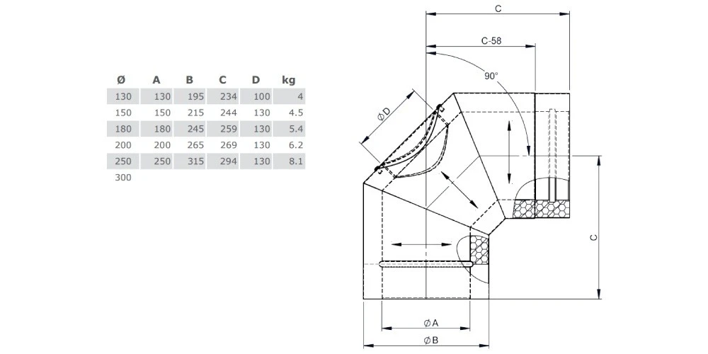 Revisionswinkel 90° Mit Deckel Für Festbrennstoffe - Doppelwandig - Jeremias DW-Vision 4 Revisionswinkel 90° Mit Deckel Für Festbrennstoffe - Doppelwandig - Jeremias DW-Vision – Bild 4