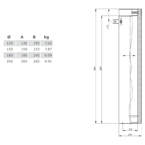 Längenelement 1000 Mm Mit Aufnahme Für Wandhalter - Doppelwandig - Jeremias DW-Vision 2 Längenelement 1000 Mm Mit Aufnahme Für Wandhalter - Doppelwandig - Jeremias DW-Vision – Bild 2