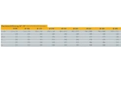 Dachdurchführung 26° - 35° Mit Wakaflex-Schürze - Doppelwandig - Schiedel ICS -Schornstein Fachhandel Verkäufe Dachdurchf hrung 26 35 table 1600x1600
