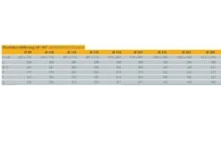 Dachdurchführung 36° - 45° Mit Wakaflex-Schürze - Doppelwandig - Schiedel ICS -Schornstein Fachhandel Verkäufe Dachdurchf hrung 36 45 table 1600x1600