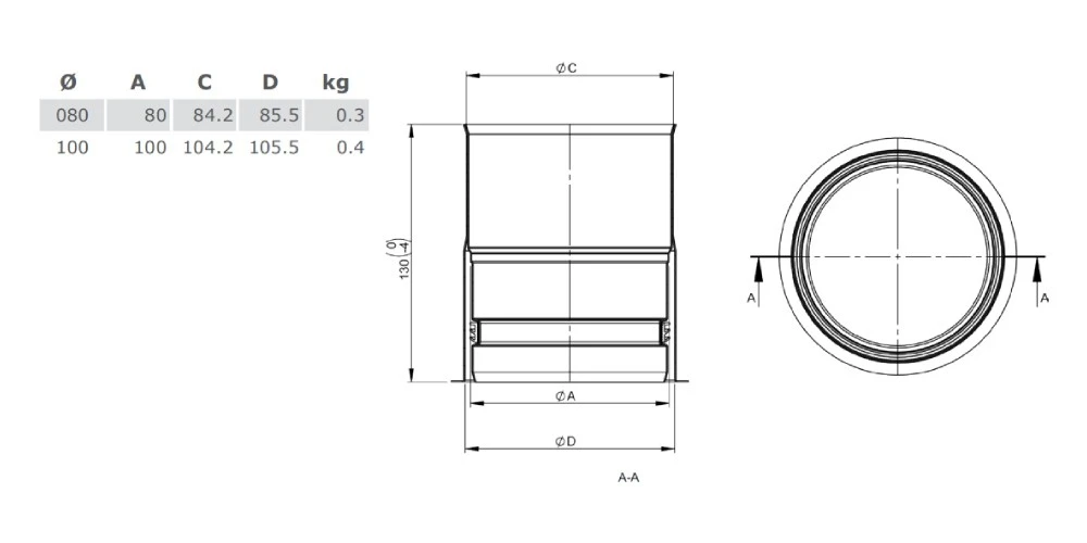 Pelletofenrohr - Wandfutter Edelstahl Druckdicht - Jeremias Pellet-Line 2 Pelletofenrohr - Wandfutter Edelstahl Druckdicht - Jeremias Pellet-Line – Bild 2