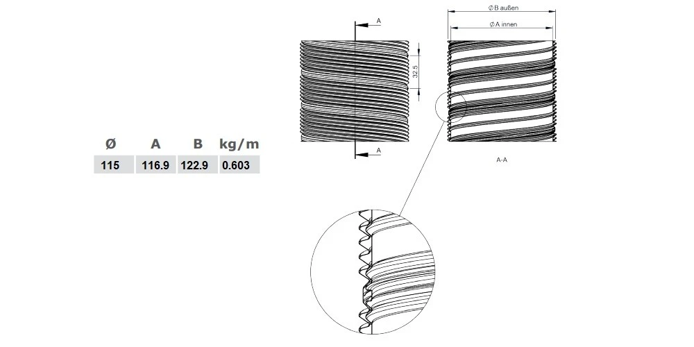 Flexrohr Doppellagig Ø 115 Mm, Edelstahl 2 Flexrohr Doppellagig Ø 115 Mm, Edelstahl – Bild 2