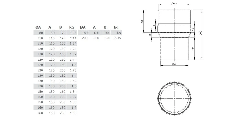 Ofenrohr - Erweiterung - Lackiert Gussgrau - Jeremias Ferro-Lux 2 Ofenrohr - Erweiterung - Lackiert Gussgrau - Jeremias Ferro-Lux – Bild 2