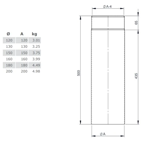 Ofenrohr - Längenelement 500 Mm - Gussgrau - Jeremias Ferro-Lux 2 Ofenrohr - Längenelement 500 Mm - Gussgrau - Jeremias Ferro-Lux – Bild 2