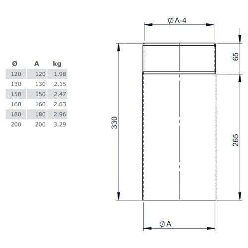 Ofenrohr - Längenelement 330 Mm - Gussgrau - Jeremias Ferro-Lux 2 Ofenrohr - Längenelement 330 Mm - Gussgrau - Jeremias Ferro-Lux – Bild 2
