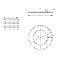 Ofenrohr - Wandrosette 55 Mm - Gussgrau - Jeremias Ferro-Lux -Schornstein Fachhandel Verkäufe FERRO1422 BauteilzeichnungdRtSMVwJj0vyF 1600x1600