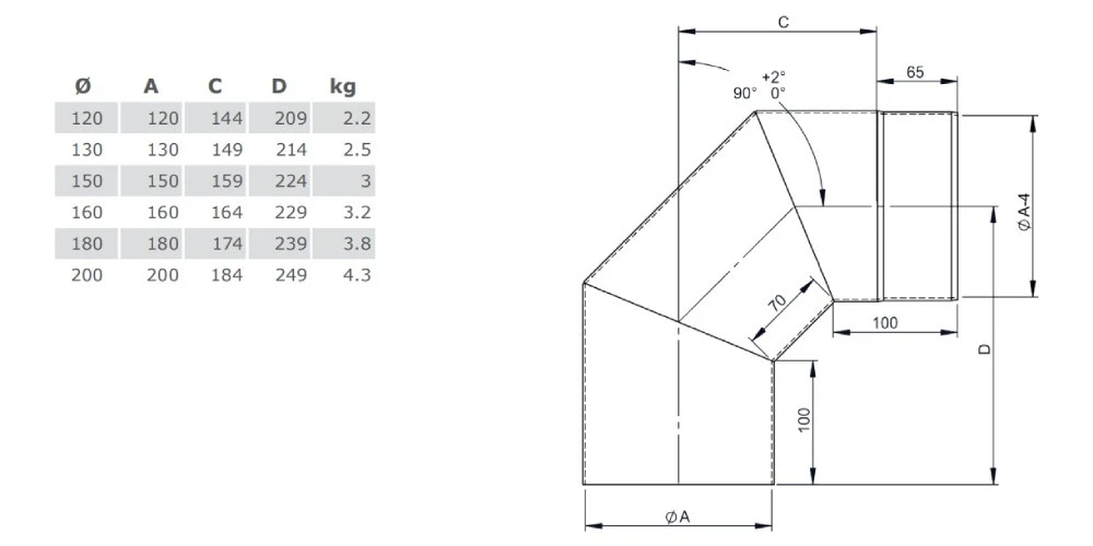 Ofenrohr - Winkel 90° Ohne Tür - Gussgrau - Jeremias Ferro-Lux 2 Ofenrohr - Winkel 90° Ohne Tür - Gussgrau - Jeremias Ferro-Lux – Bild 2