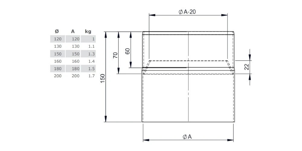 Ofenrohr - Längenelement 150 Mm Mit Kondensatring (mit Einzug) - Gussgrau - Jeremias Ferro-Lux 3 Ofenrohr - Längenelement 150 Mm Mit Kondensatring (mit Einzug) - Gussgrau - Jeremias Ferro-Lux – Bild 3