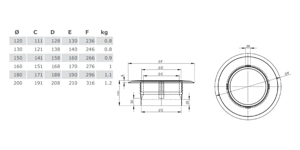 Ofenrohr - Wandfutter Mit Zentrierfeder Und Wandrosette - Gussgrau - Jeremias Ferro-Lux 4 Ofenrohr - Wandfutter Mit Zentrierfeder Und Wandrosette - Gussgrau - Jeremias Ferro-Lux – Bild 4