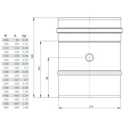 Messelement 200 Mm (bis 200 °C) - Einwandig - Jeremias EW-FU -Schornstein Fachhandel Verkäufe FU06112 Bauteilzeichnung 1600x1600