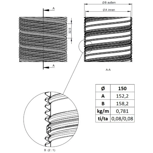 Flexrohr Doppellagig Ø 150 Mm, Edelstahl 5 Flexrohr Doppellagig Ø 150 Mm, Edelstahl – Bild 5