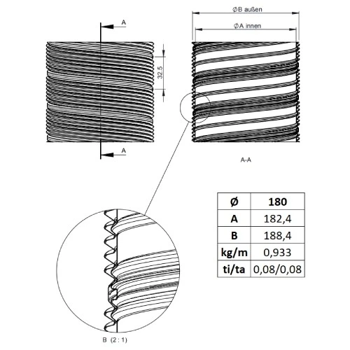 Flexrohr Doppellagig Ø 180 Mm, Edelstahl 5 Flexrohr Doppellagig Ø 180 Mm, Edelstahl – Bild 5
