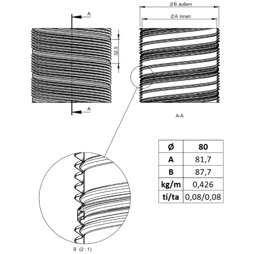 Flexrohr Doppellagig Ø 80 Mm, Edelstahl 5 Flexrohr Doppellagig Ø 80 Mm, Edelstahl – Bild 5