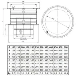 Hollandhaube Mit Drehbarer Reinigungsscheibe - Jeremias DW-ECO -Schornstein Fachhandel Verkäufe Hollandhaube mit drehbarer Reinigungscheibe Jeremias DW ECO zeichnung 1600x1600