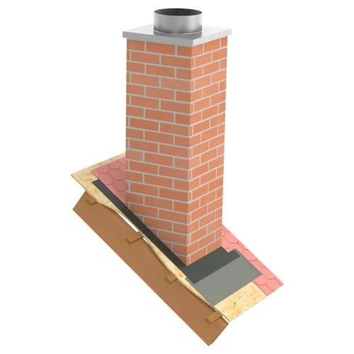 Kaminverkleidung Stülpkopf Furado L=1500 Mm "Klinker" - Jeremias FURADO-A 2 Kaminverkleidung Stülpkopf Furado L=1500 Mm "Klinker" - Jeremias FURADO-A – Bild 2