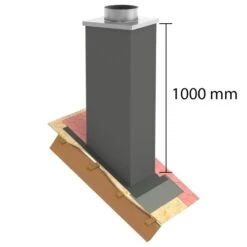 Kaminverkleidung Stülpkopf Furado L=1000 Mm "Lackiert" - Jeremias FURADO-F