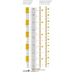 Keramikschornstein Mit Thermo-Luftzug Ø 180 Mm Bausatz - Schiedel ABSOLUT -Schornstein Fachhandel Verkäufe Keramikschornstein Bausatz Schiedel ABSOLUT Materialermittlung 1600x1600 2
