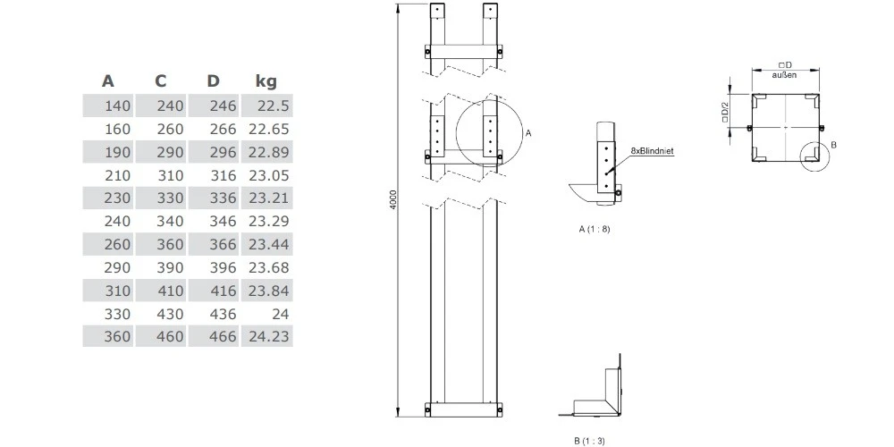 Leichtbauschornstein - Statikset Für Schacht 4 M Hoch - Jeremias FURADO-F 2 Leichtbauschornstein - Statikset Für Schacht 4 M Hoch - Jeremias FURADO-F – Bild 2